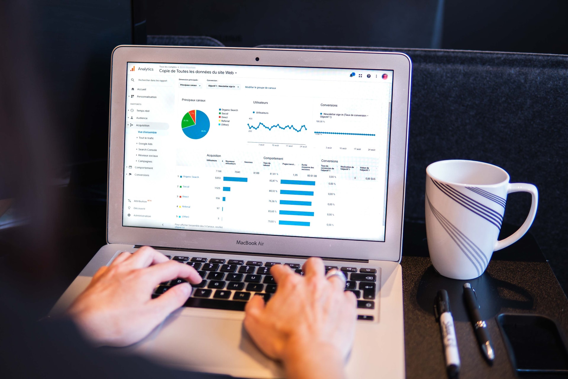 Featured image for “Using Google Analytics to Improve Your Manufacturing Website”