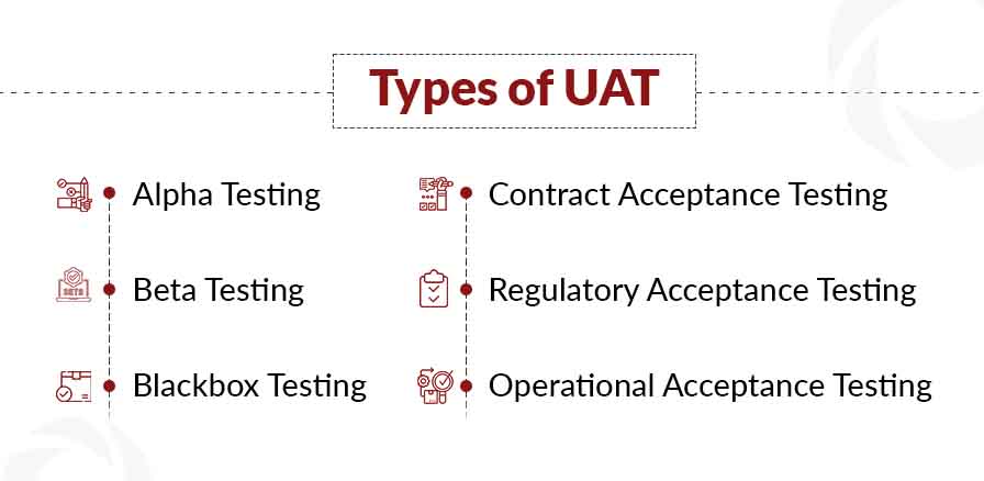 Marketing KZOO | Full-Service Marketing Consulting Agency | Resources | News and Blog Posts | A Beginner's Guide to Automating Manual Marketing Processes | Image of UAT Decoded